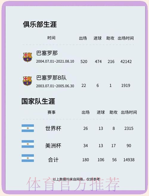 最新世界杯比利时梅西赛程分析完整指南
