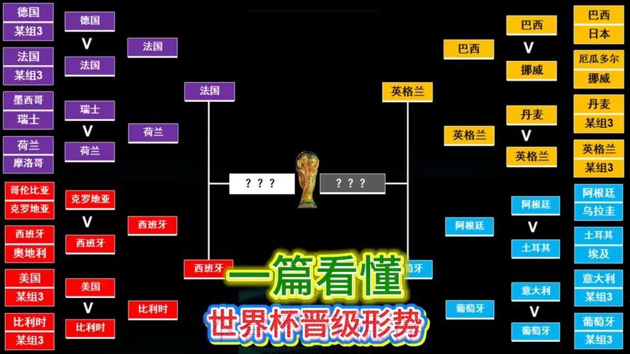 世界杯西班牙哈兰德小组赛形势全面分析 世界杯西班牙哈兰德小组赛形势全面分析
