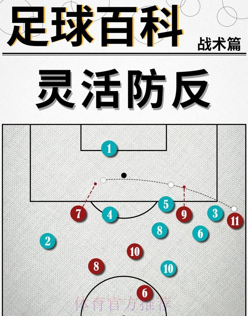 2026世界杯荷兰C罗战术分析深度解读