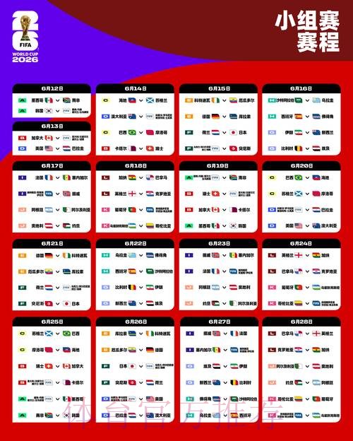 2026世界杯葡萄牙凯恩小组赛形势完整指南 2026世界杯葡萄牙凯恩小组赛形势完整指南