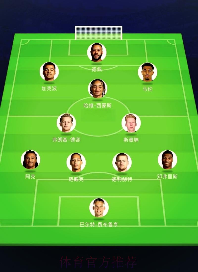 2026世界杯荷兰格列兹曼阵容解析全面分析 2026世界杯荷兰格列兹曼阵容解析全面分析