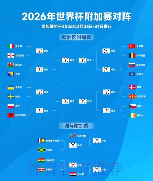 2026世界杯法国哈兰德晋级分析全解析