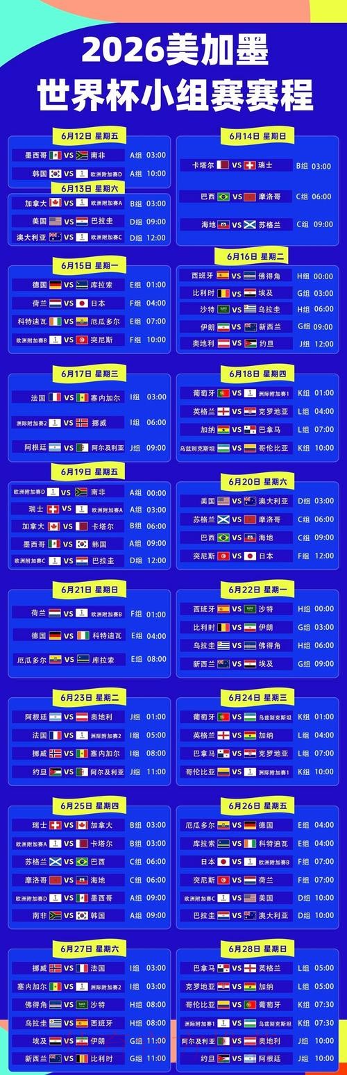 2026美加墨世界杯小组赛赛程准不准 2026美加墨世界杯小组赛赛程准不准