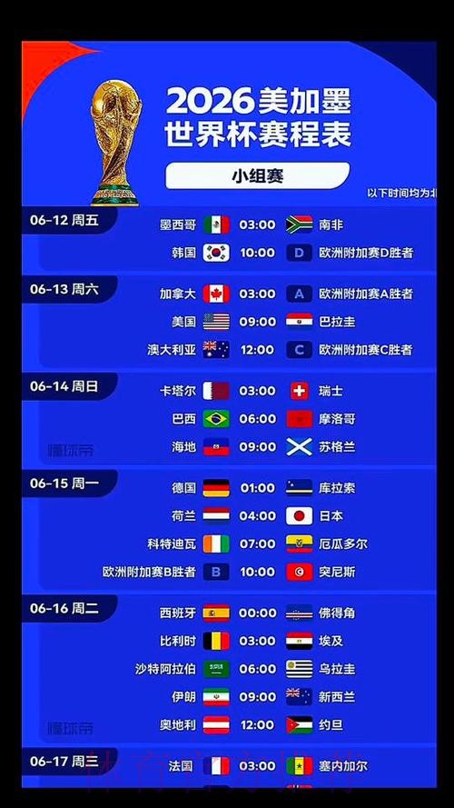 2026美加墨世界杯完整赛程今日 2026美加墨世界杯完整赛程今日